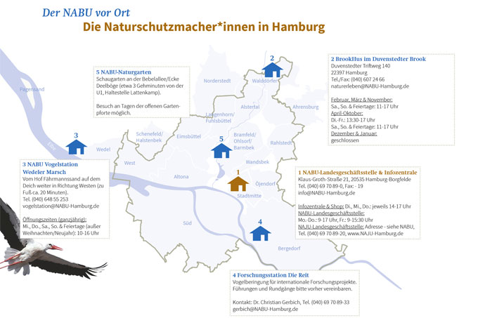 Übersicht: Stadtteilgruppen und Zentren des NABU in Hamburg