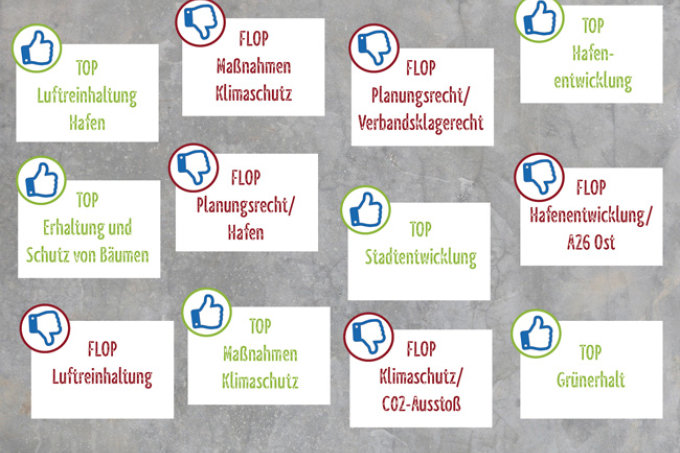 Tops und Flops der Wahlprogramm - Grafik: NABU Hamburg